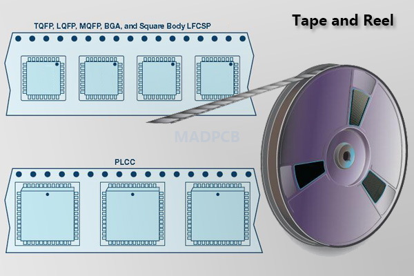 What Innovations Are Emerging in SMT Reel Tray Design3 What Innovations Are Emerging in SMT Reel Tray Design3