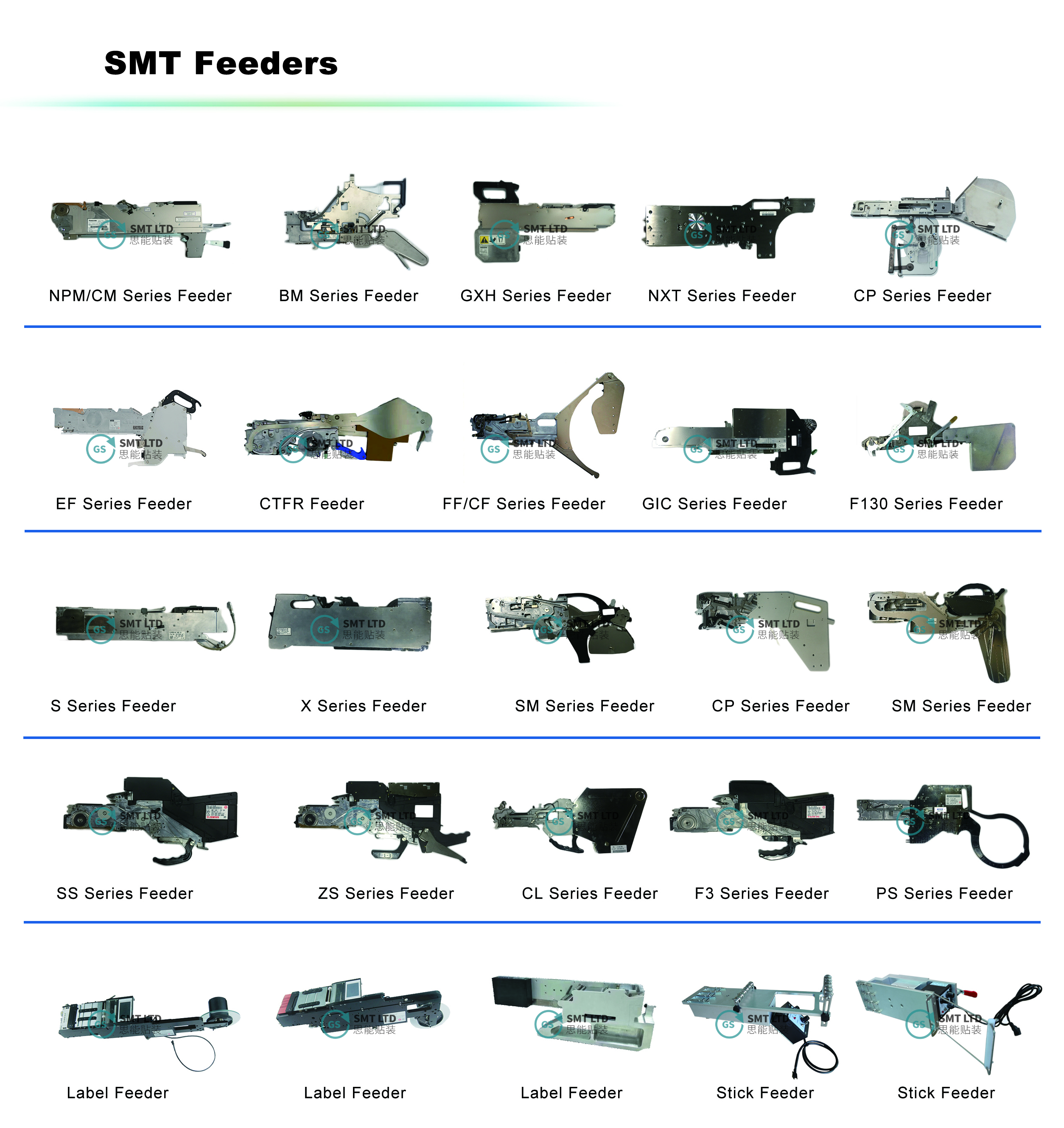 Advancements in Surface Mount Technology (SMT) feeder technology