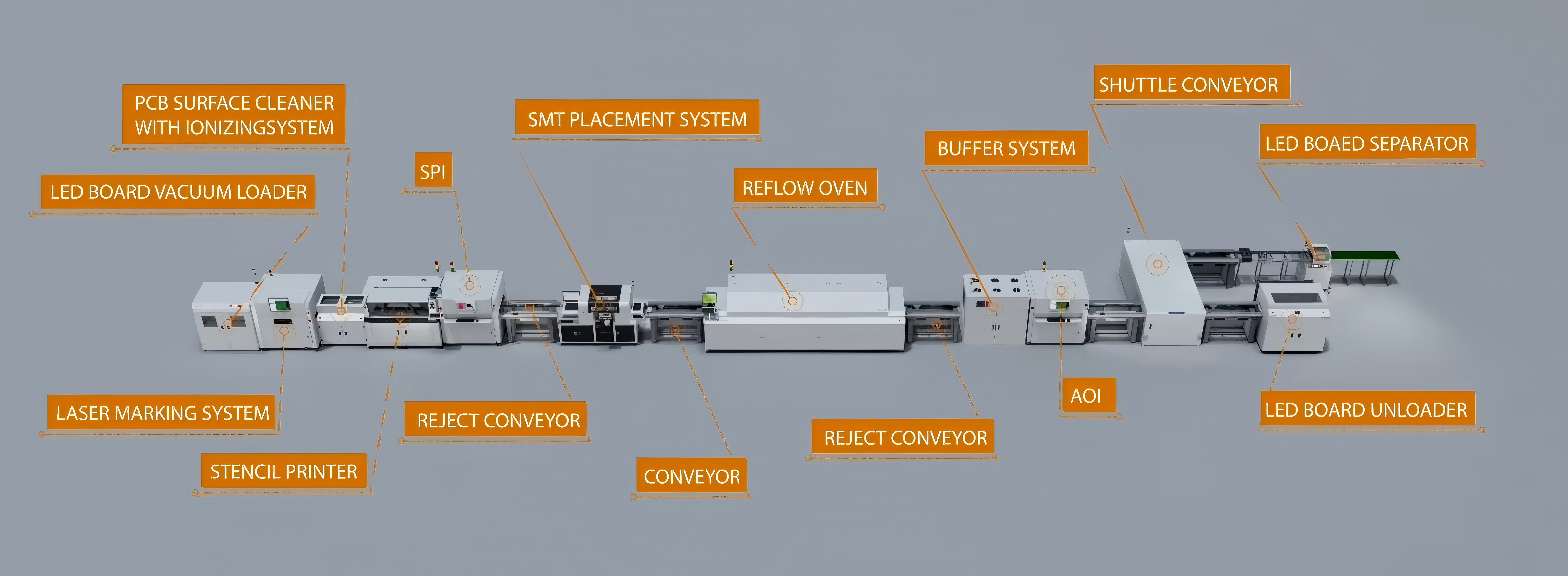 pcb smt machine-3