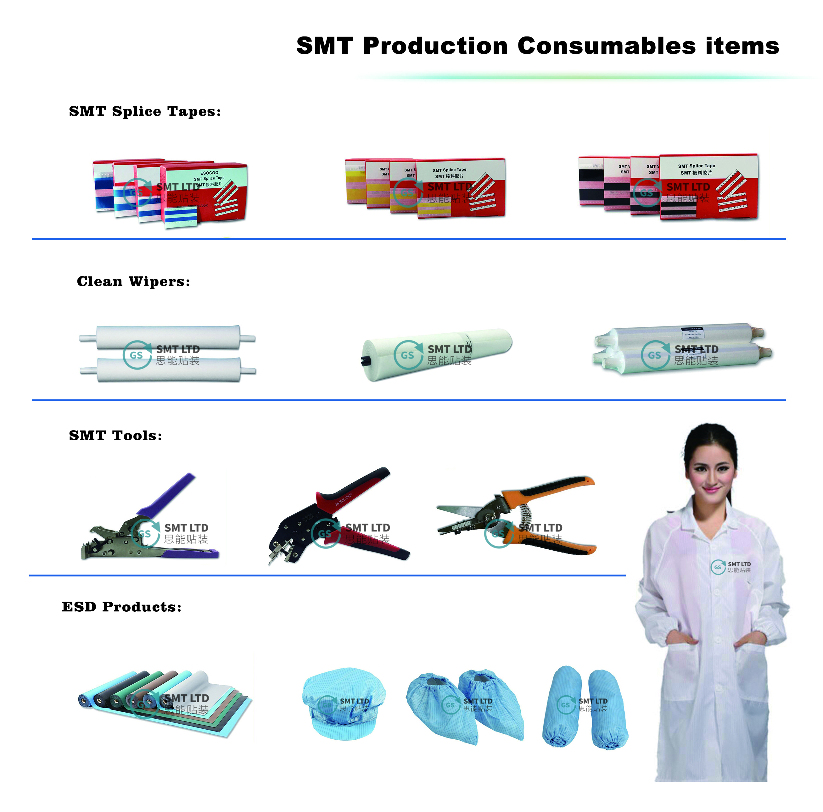 SMT Production Consumables items