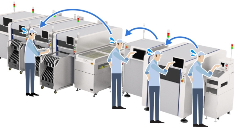 universal instruments smt line1