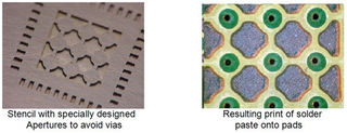 How Do Different Materials Impact The Aspect Ratio of SMT Stencils.jpg
