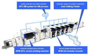 panasonic smt machine (2).jpg
